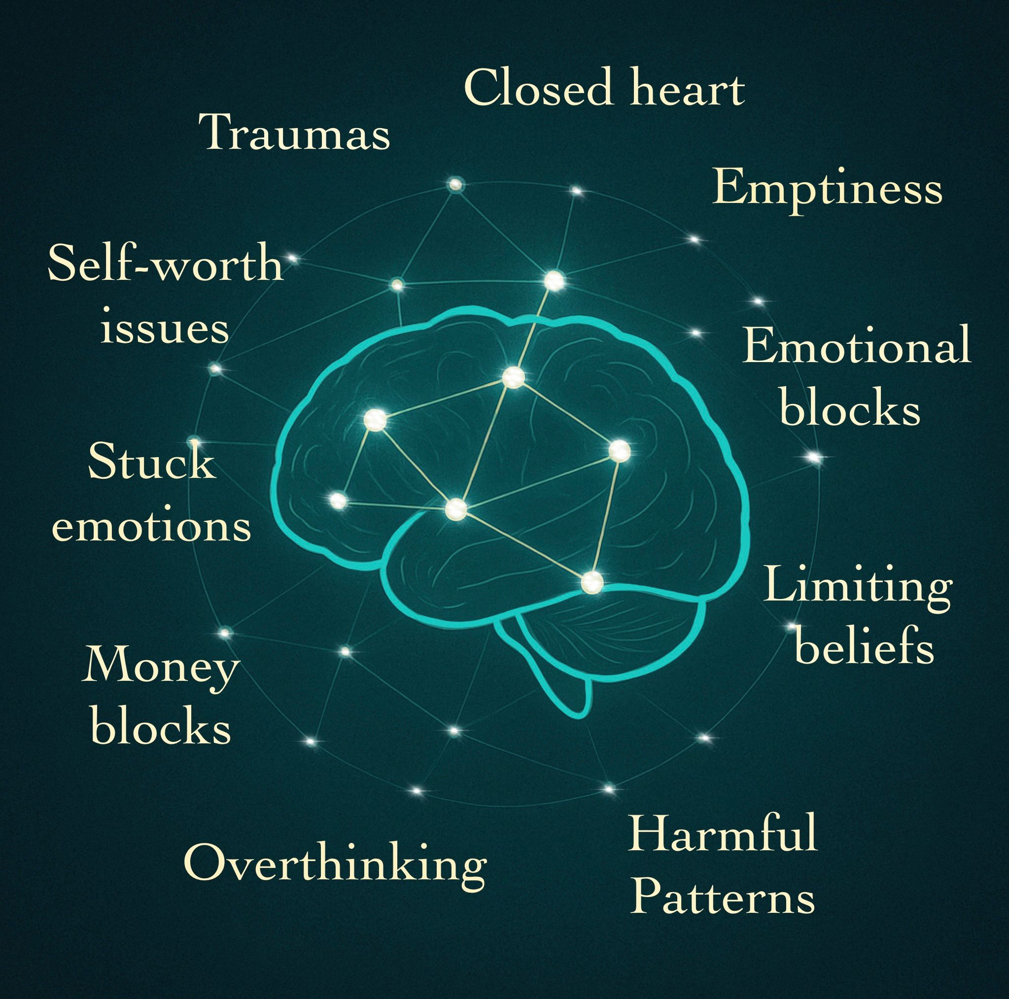 Subconscious Analysis